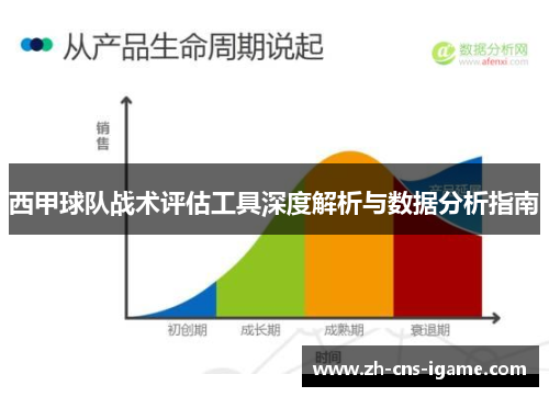 西甲球队战术评估工具深度解析与数据分析指南 西甲球队战术评估工具深度解析与数据分析指南
