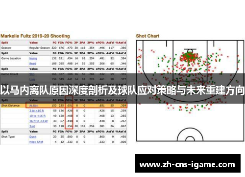 以马内离队原因深度剖析及球队应对策略与未来重建方向