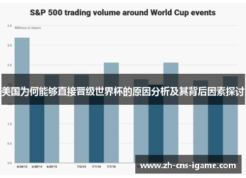 美国为何能够直接晋级世界杯的原因分析及其背后因素探讨 美国为何能够直接晋级世界杯的原因分析及其背后因素探讨
