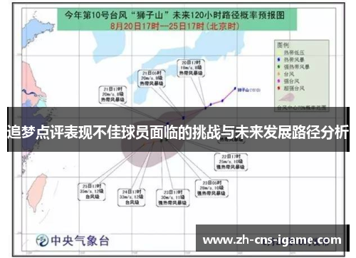 追梦点评表现不佳球员面临的挑战与未来发展路径分析 追梦点评表现不佳球员面临的挑战与未来发展路径分析