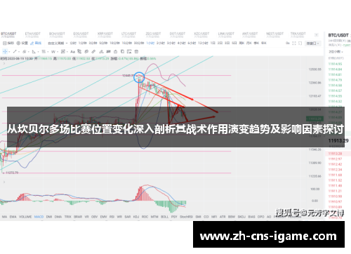 从坎贝尔多场比赛位置变化深入剖析其战术作用演变趋势及影响因素探讨 从坎贝尔多场比赛位置变化深入剖析其战术作用演变趋势及影响因素探讨