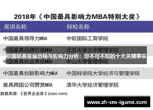 欧国联赛发展历程与影响力分析:您不可不知的十大关键事实 欧国联赛发展历程与影响力分析:您不可不知的十大关键事实