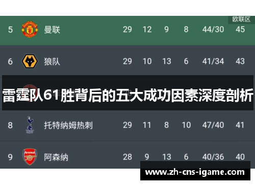 雷霆队61胜背后的五大成功因素深度剖析